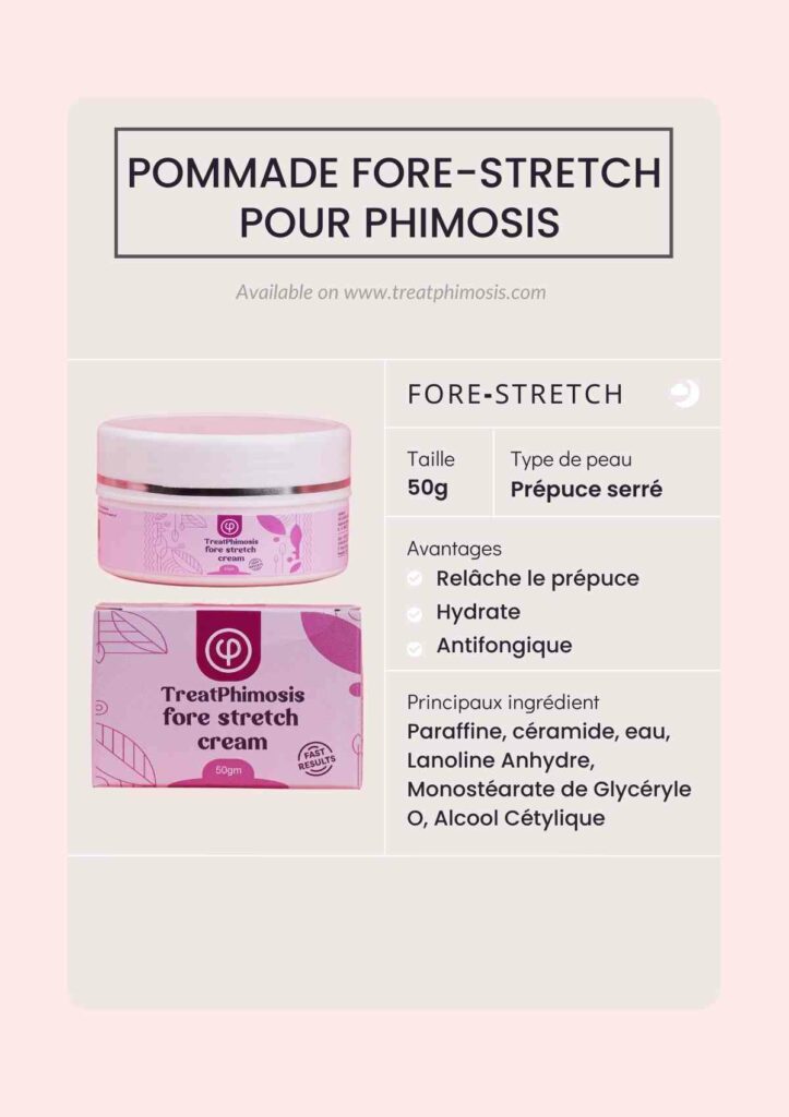 20 anneaux d'étirement Phimosis, crème pour étirement, huile de noix de coco phimosis, outil et guide d'utilisation | Kit complet de phimosis