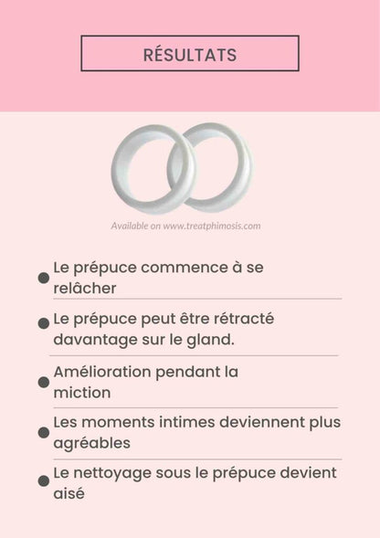 20 anneaux d'étirement Phimosis, crème pour étirement, huile de noix de coco phimosis, outil et guide d'utilisation | Kit complet de phimosis