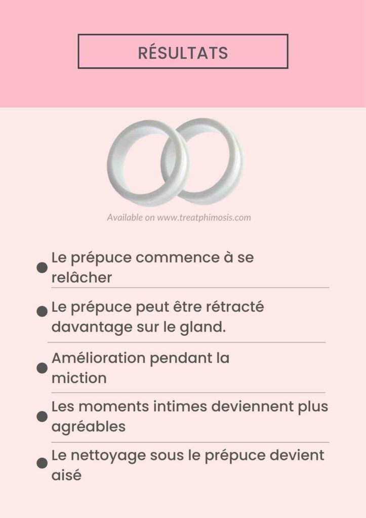 Kit d’anneaux de civière Phimosis (20 anneaux) avec huile de noix de coco extra Vierge, outil et guide de l’utilisateur