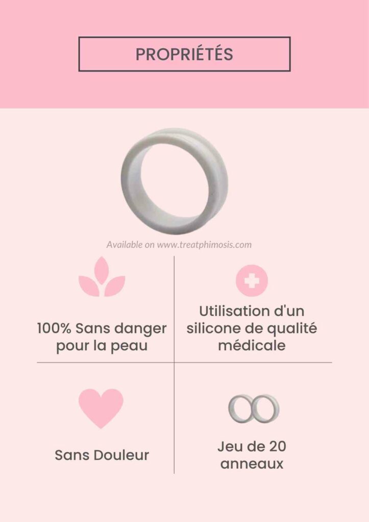 20 anneaux d'étirement Phimosis, crème pour étirement, huile de noix de coco phimosis, outil et guide d'utilisation | Kit complet de phimosis